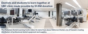 Dentists and students to learn together at UBC clinic made possible by $1.8M donation