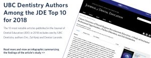 UBC Dentistry authors among the JDE top 10 for 2018